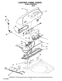 02 - Control Panel Parts parts for Maytag Washer MTW6500TQ0 from AppliancePartsPros.com