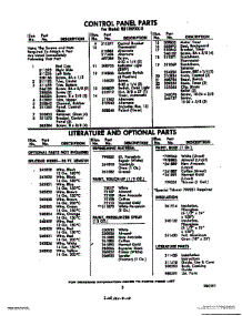 05 - Control Panel Parts parts for Whirlpool Oven RB2200XK0 from AppliancePartsPros.com