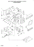 02 - Air Flow And Control