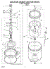 03 - Agitator, Basket And Tub Parts
