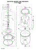 03 - Agitator, Basket And Tub Parts