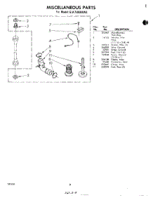 07 - Miscellaneous , Literature And Optional parts for Whirlpool Washer GLA7900XKW0 from AppliancePartsPros.com