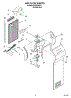 05 - Air Flow Parts