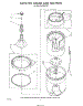 04 - Agitator, Basket And Tub