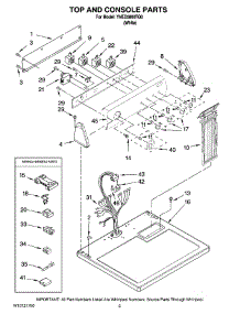 02 - Top And Console Parts parts for Maytag Dryer YNED5800TQ0 from AppliancePartsPros.com