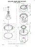 04 - Agitator, Basket And Tub