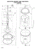 03 - Agitator, Basket And Tub Parts