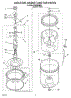 03 - Agitator, Basket And Tub Parts