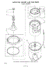 04 - Agitator, Basket, And Tub