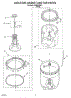 03 - Agitator, Basket And Tub Parts