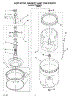 03 - Agitator, Basket And Tub Parts