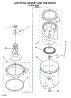 03 - Agitator, Basket And Tub Parts