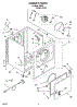 02 - Cabinet Parts