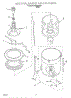 03 - Agitator, Basket And Tub