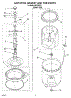 03 - Agitator, Basket And Tub Parts