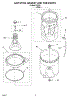 03 - Agitator, Basket And Tub Parts