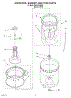 03 - Agitator, Basket And Tub Parts