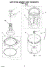 03 - Agitator, Basket And Tub Parts