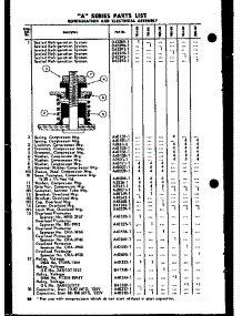 02 - Page 2 parts for Amana Air Conditioner 100A-3M from AppliancePartsPros.com