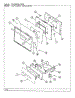 03 - Control System