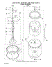 03 - Agitator, Basket And Tub Parts