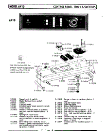 05 - Control Panel, Timer & Switches (A410) parts for Maytag Washer A410 from AppliancePartsPros.com