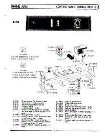 04 - Control Panel,Timer & Switches parts for Maytag Washer A503 from AppliancePartsPros.com