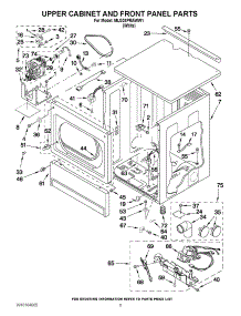 03 - Upper Cabinet And Front Panel Parts parts for Maytag Dryer MLG24PRAWW1 from AppliancePartsPros.com
