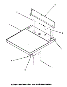 02 - Cabinet Top And Control Hood Rear Panel parts for Amana Dryer AEM407L2 from AppliancePartsPros.com