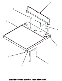 02 - Cabinet Top & Control Hood Rear Panel parts for Amana Dryer AGM379 from AppliancePartsPros.com