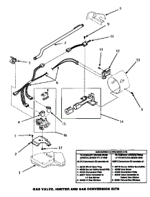 05 - Gas Valve, Igniter & Gas Conversion Kits parts for Amana Dryer AGM409W2 from AppliancePartsPros.com