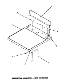 02 - Cabinet Top & Control Hood Rear Panel parts for Amana Dryer AGM479W2 from AppliancePartsPros.com