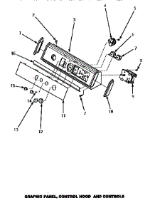 08 - Graphic Panel, Control Hood & Controls parts for Amana Washer AWM693 from AppliancePartsPros.com