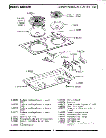 08 - Conventional Cartridge parts for Maytag Range CDE850 from AppliancePartsPros.com