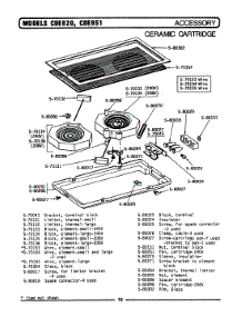05 - Ceramic Cartridge-Accessory parts for Maytag Range CDE851 from AppliancePartsPros.com