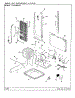 04 - Unit Compartment & System