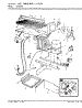 04 - Unit Compartment & System