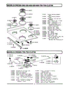 07 - Top Assembly parts for Maytag Range CRE400 from AppliancePartsPros.com