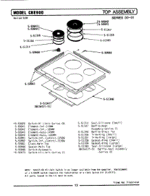04 - Top Assembly parts for Maytag Range CRE900 from AppliancePartsPros.com