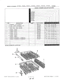 06 - Racks parts for Maytag Dishwasher DC24D6 from AppliancePartsPros.com