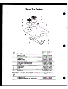 04 - Page 1 parts for Amana Range DCI-522 from AppliancePartsPros.com