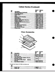 03 - Oven Accessories parts for Amana Range DEI-512 from AppliancePartsPros.com