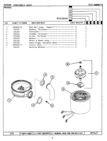 02 - End Bell Assy. (Dfc0100aax) parts for Maytag Disposer DFC0100AAX from AppliancePartsPros.com