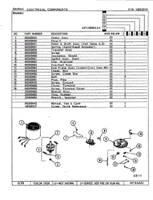 03 - Grinding Chamber parts for Maytag Disposer DFC1100AAX from AppliancePartsPros.com