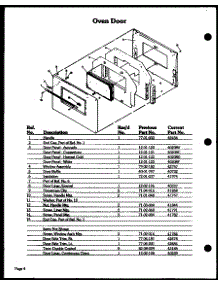 05 - Oven Door parts for Amana Oven DGO-851 from AppliancePartsPros.com