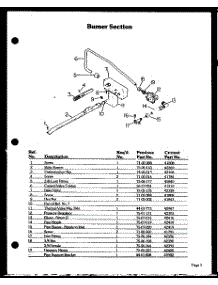06 - Page 1 parts for Amana Oven DGO-851 from AppliancePartsPros.com