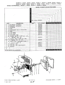 02 - Detergent Cup parts for Admiral Dishwasher DU35A-2 from AppliancePartsPros.com