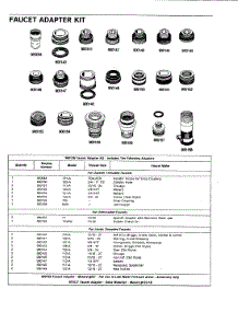 06 - Faucet Adapter Kit (Outside Threaded) parts for Maytag Dishwasher DWC7602AAE from AppliancePartsPros.com