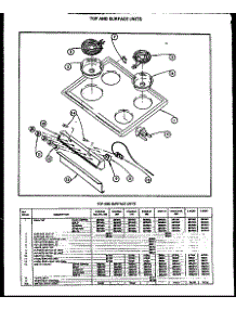 05 - Page 1 parts for Amana Range EHA312-OP / EHA3120OP from AppliancePartsPros.com