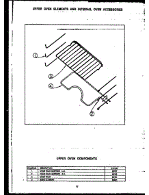 06 - Up Oven Elements & Internal Oven Acs parts for Amana Range EHD397 from AppliancePartsPros.com